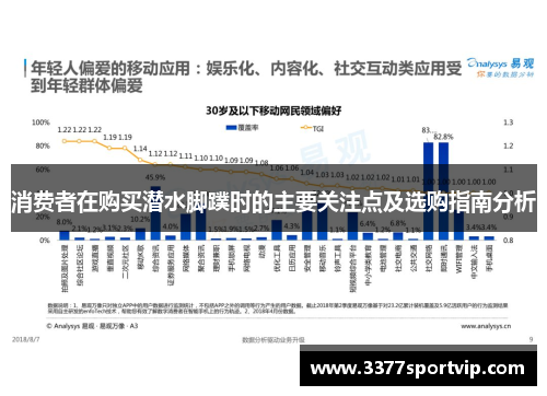 消费者在购买潜水脚蹼时的主要关注点及选购指南分析