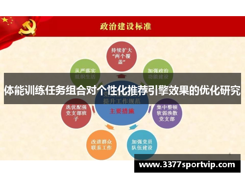 体能训练任务组合对个性化推荐引擎效果的优化研究