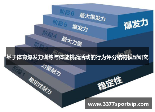 基于体育爆发力训练与体能挑战活动的行为评分结构模型研究