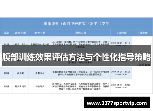 腹部训练效果评估方法与个性化指导策略