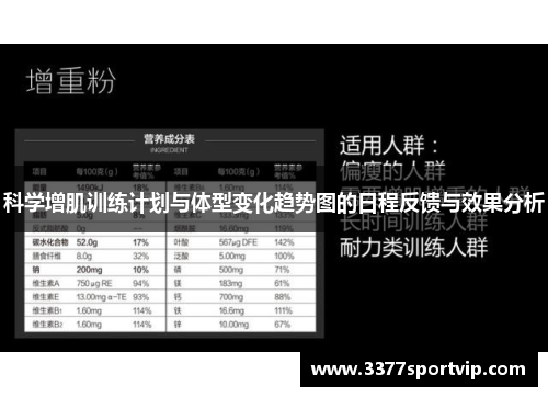 科学增肌训练计划与体型变化趋势图的日程反馈与效果分析