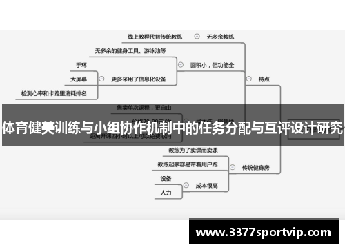 体育健美训练与小组协作机制中的任务分配与互评设计研究